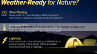 Camping Weather Preparedness Tips